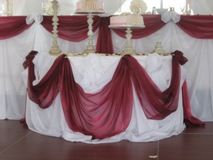 Wedding Cake Tables Decor
