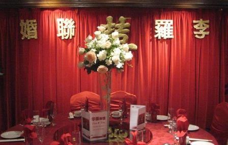 Wedding Centerpieces