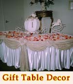 Wedding Gift Table Decor